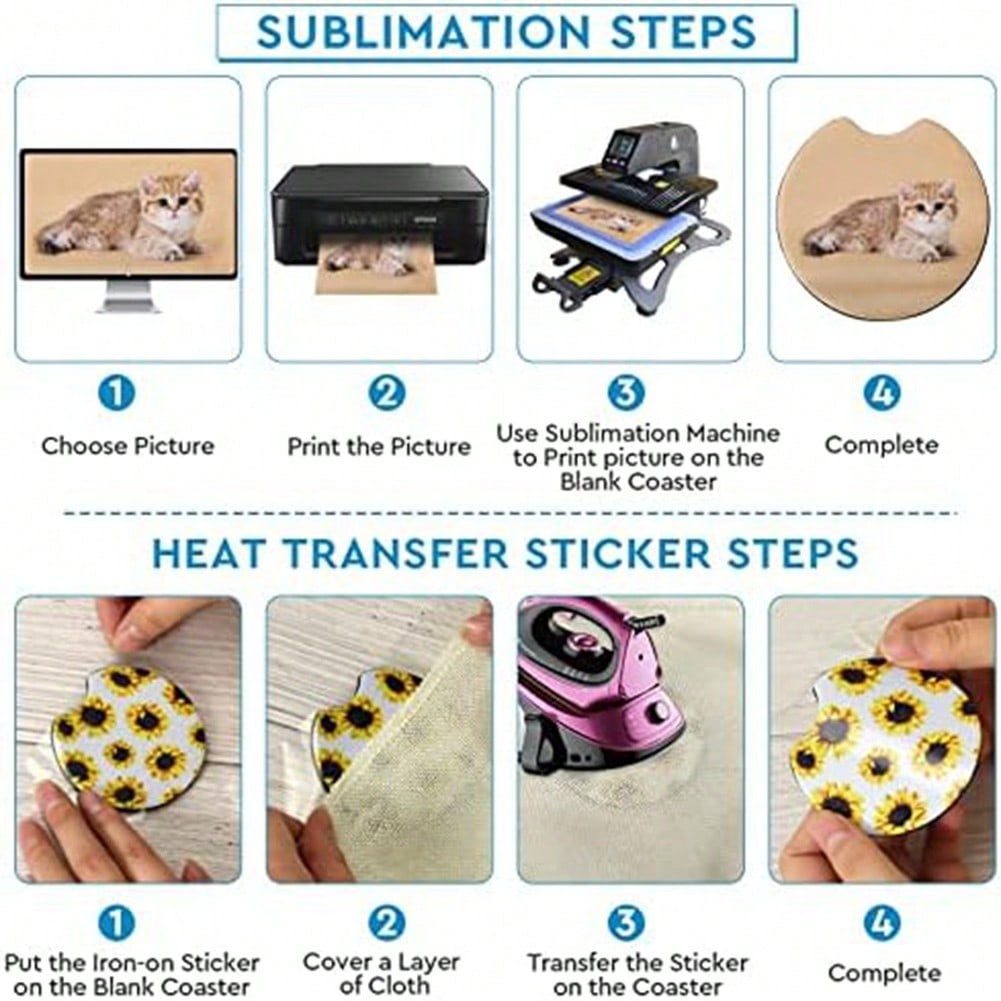 1PCS Square Sublimation Blanks - Coaster Sublimation Blank recensie en prijs