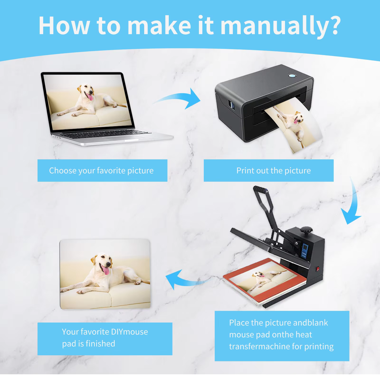 1 Pc Sublimation Mouse Pad Bla - Mouse Pad Blank Sublimation recensie en prijs