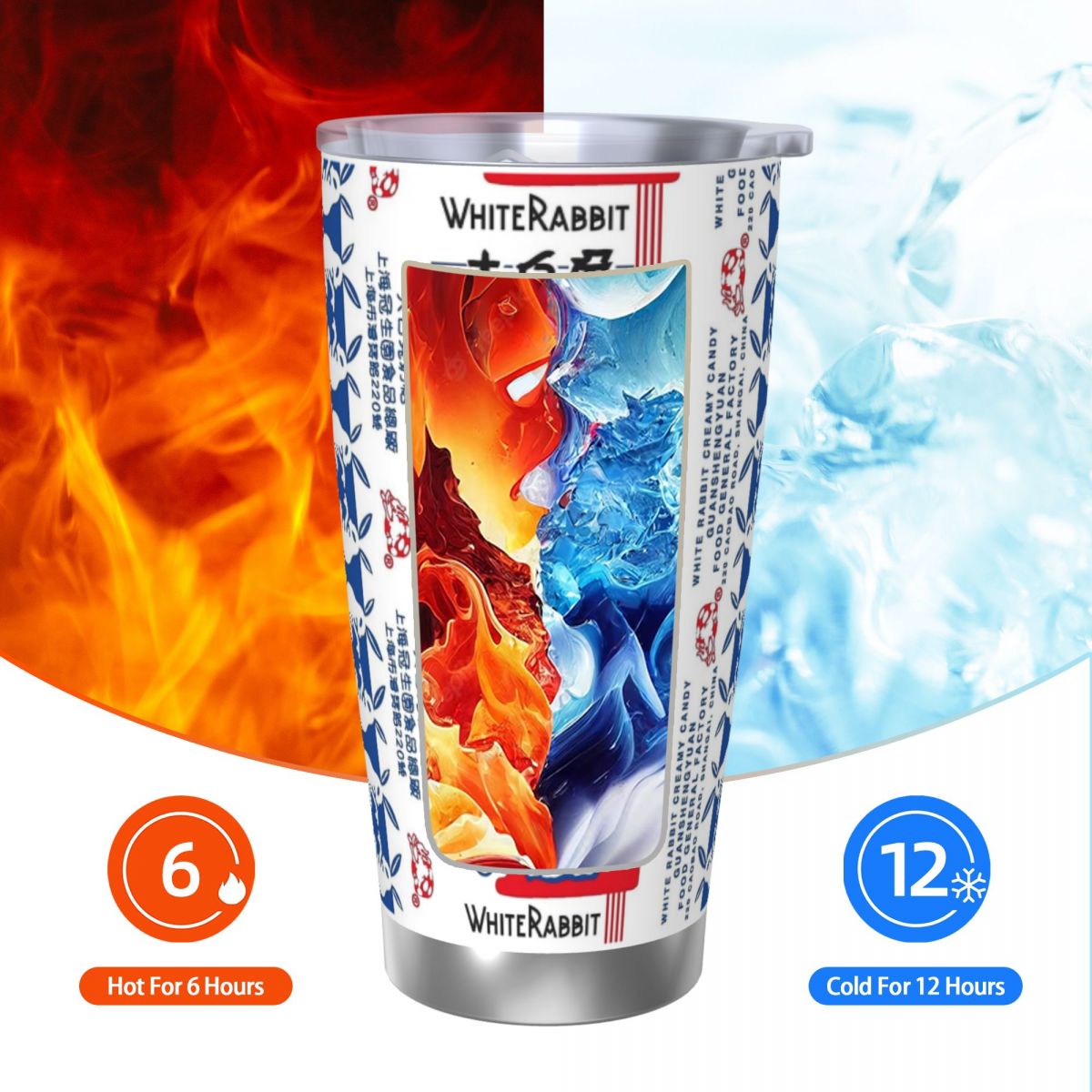 White Rabbit Candy Stainless S - Tumbler 20Oz White recensie en prijs